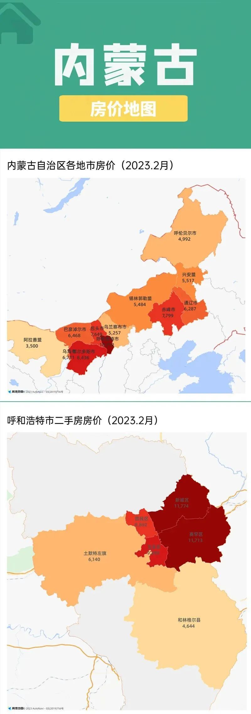 土默特左旗二手房